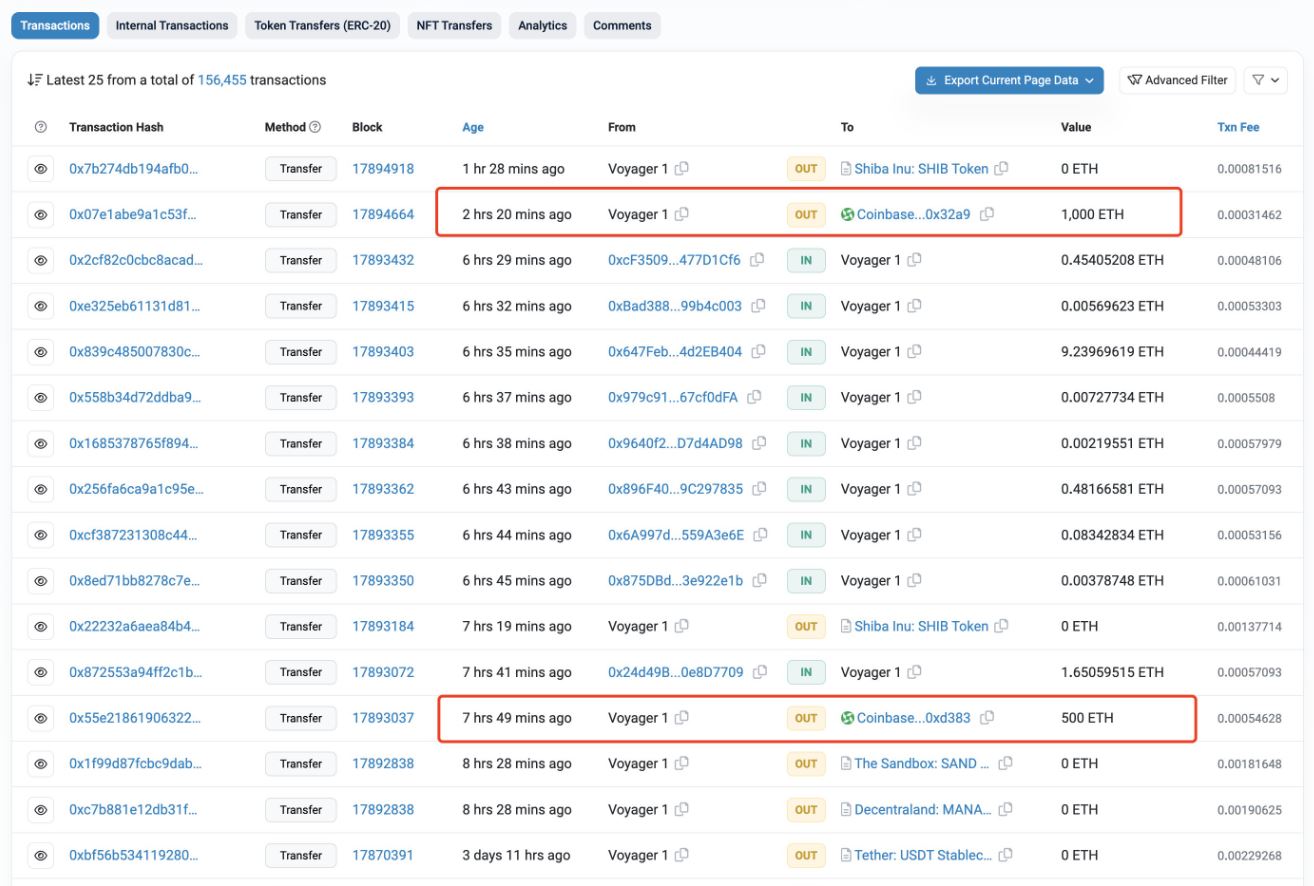 Các giao dịch chuyển token của Voyager