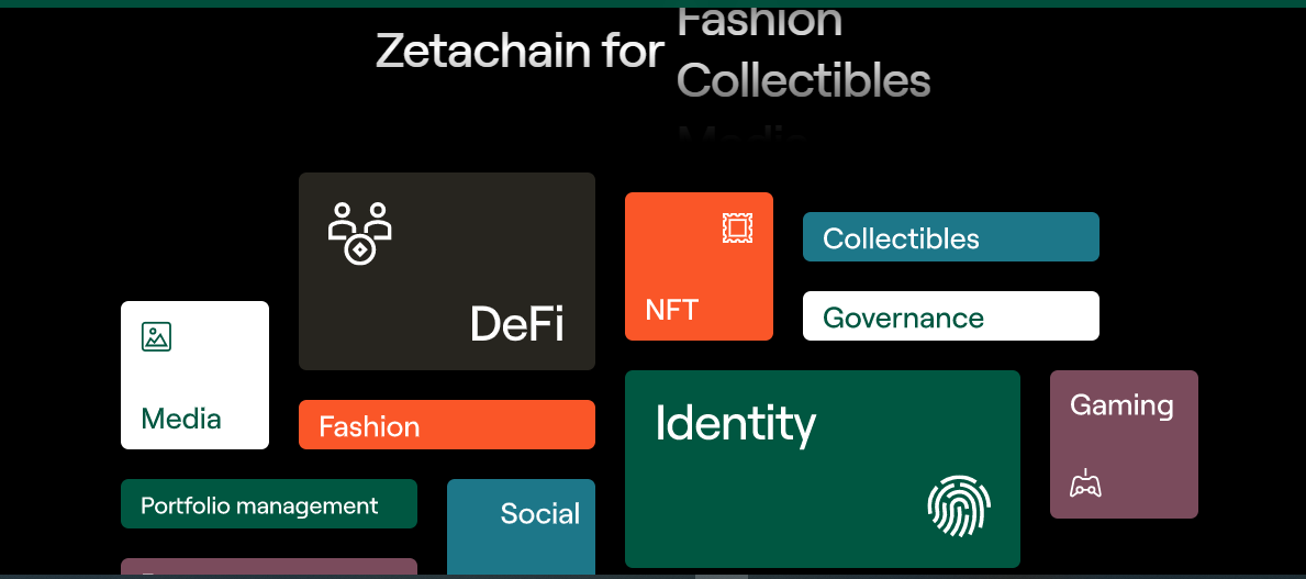 ZetaChain