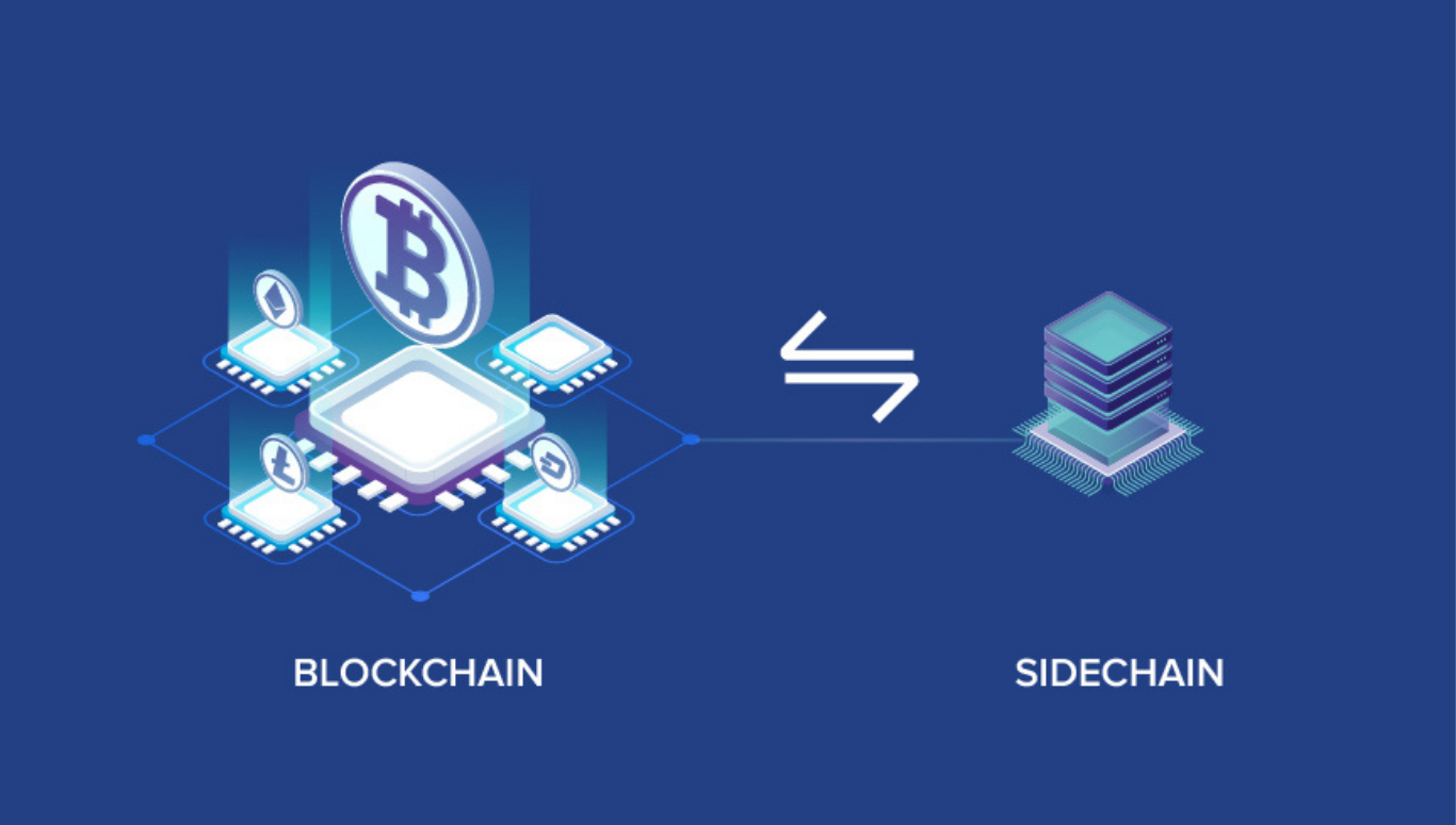 Sidechain