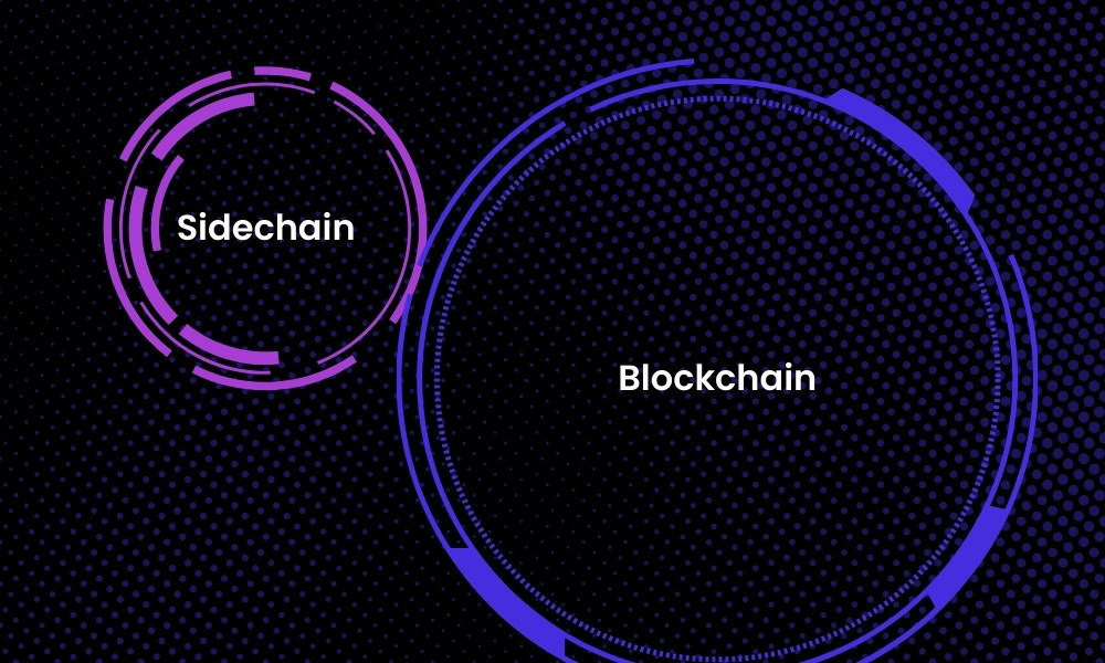 Sidechain