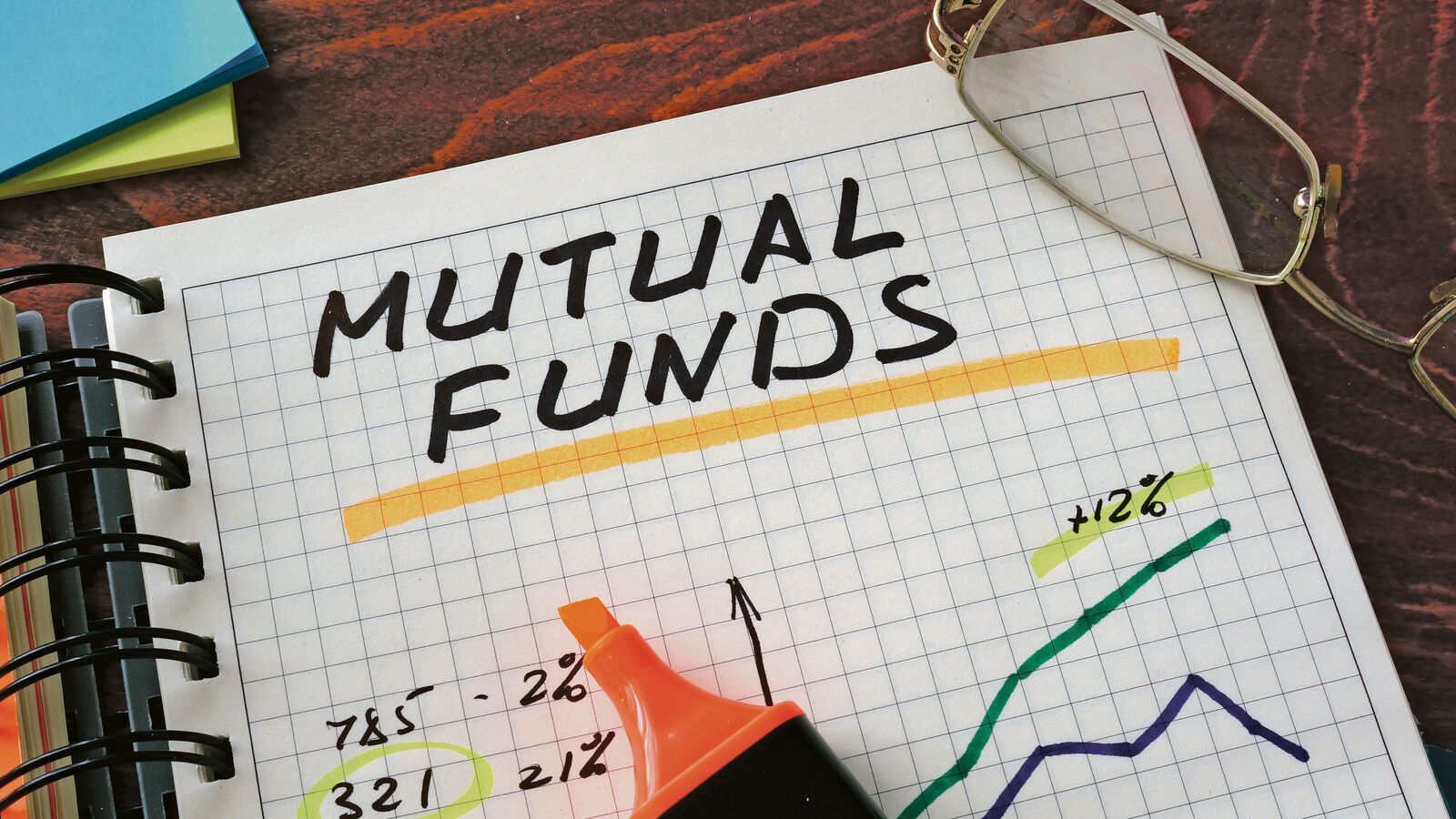 Mutual Fund