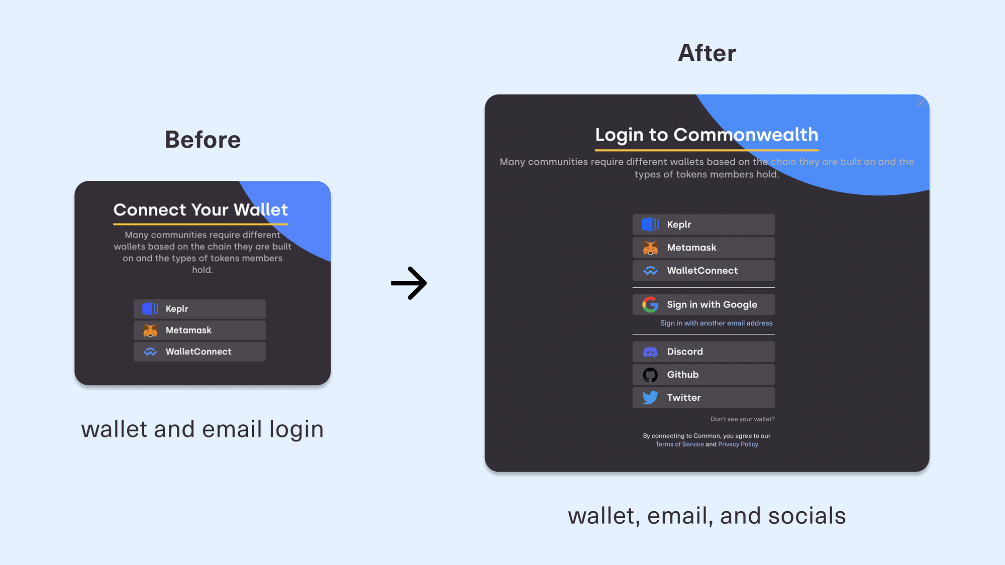 Social Login