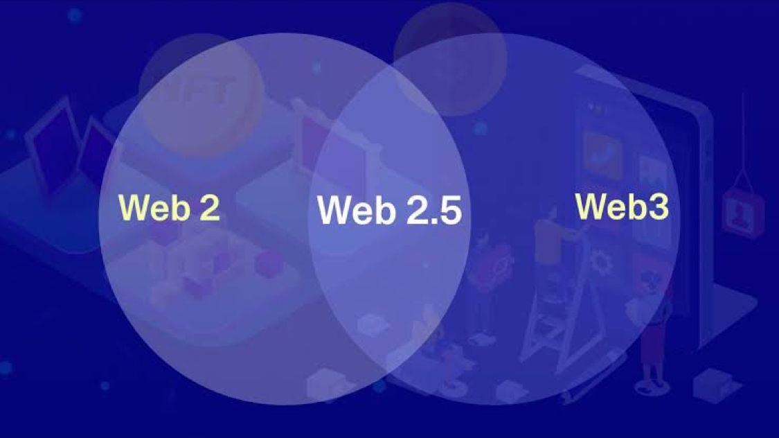 Web 2.5