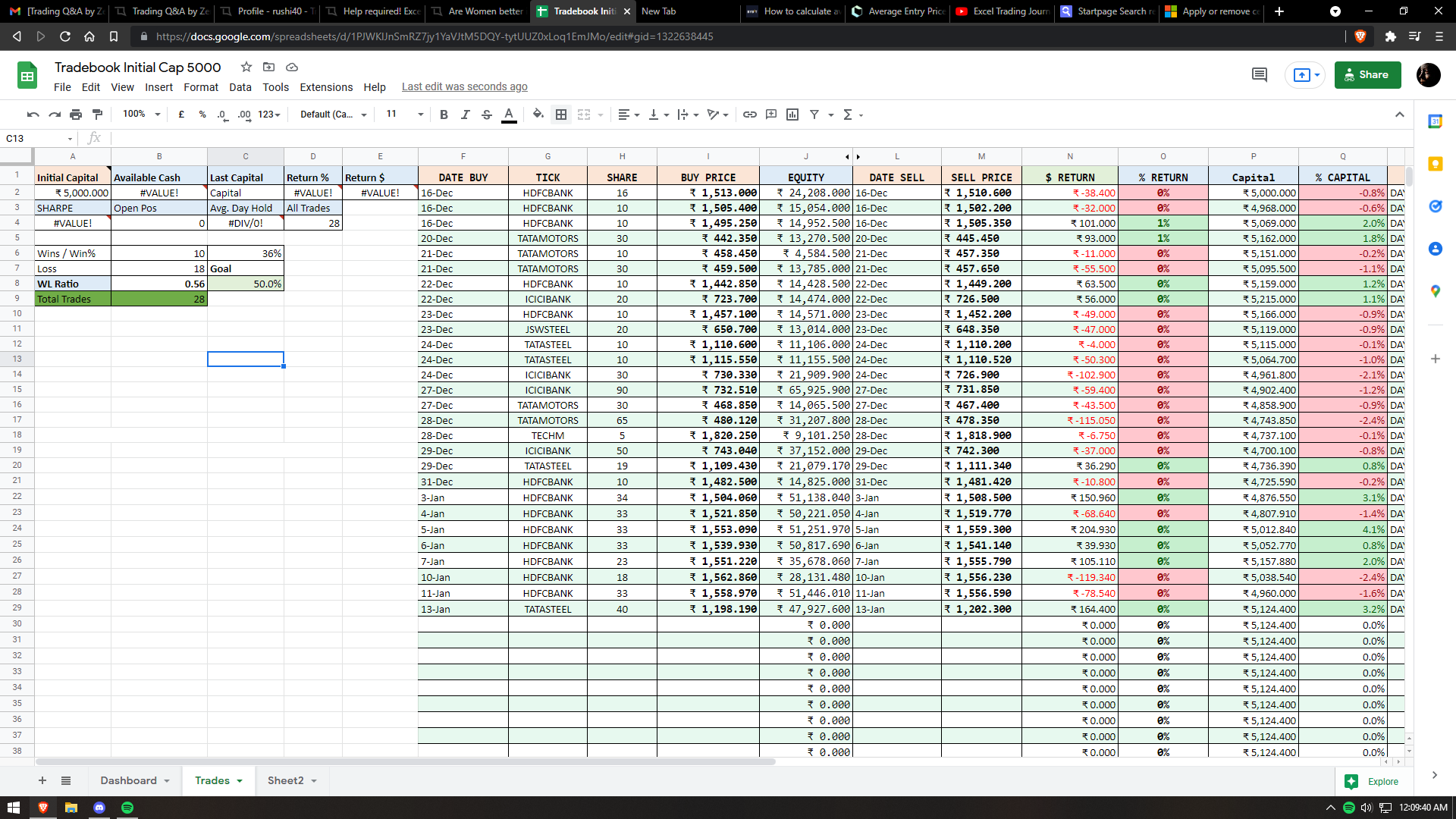 Trading Journal