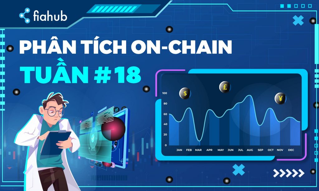 Phân tích dữ liệu on-chain Bitcoin tuần 18/2024 – Fiahub Phân tích dữ liệu on-chain Bitcoin tuần 18/2024: Dữ liệu ghi nhận một sự phục hồi mạnh mẽ