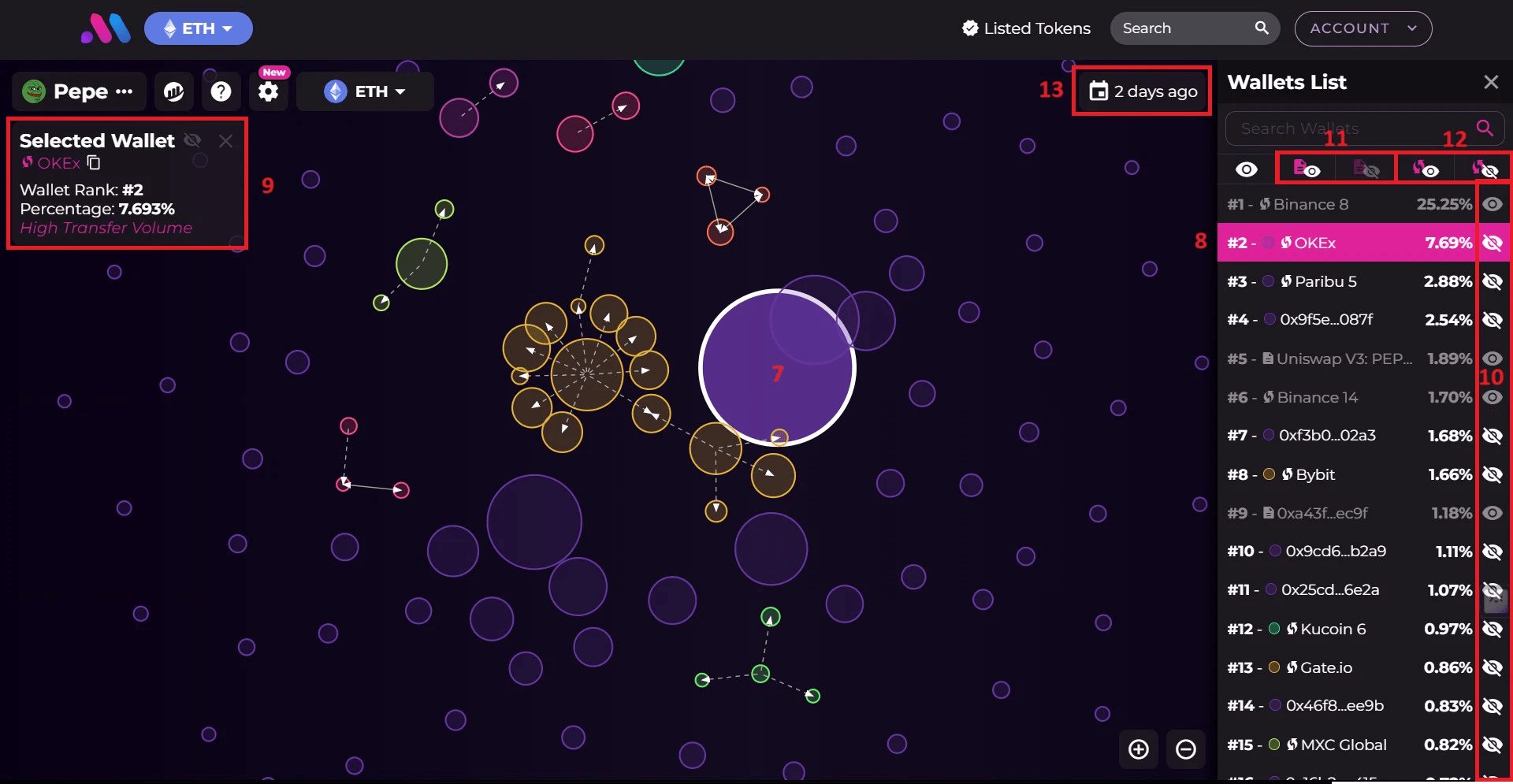 Bubblemaps