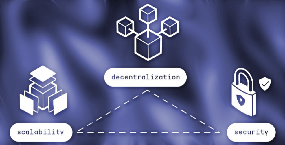 bộ ba Blockchain