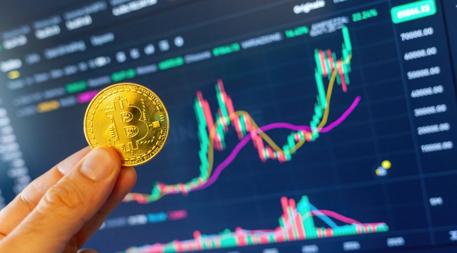 giá BTC