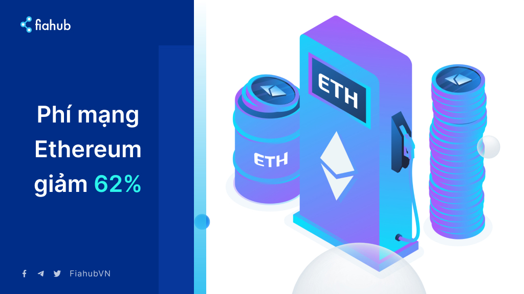 Phí blockchain Ethereum sụt giảm 62%: liệu có ảnh hưởng tới giá ETH? Phí blockchain Ethereum sụt giảm 62%: liệu có ảnh hưởng tới giá ETH?